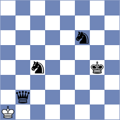 Makhnyov - Stromboli (Chess.com INT, 2018)
