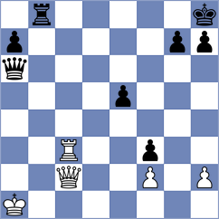 Danada - Harutjunyan (chess.com INT, 2022)