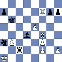 Mendoza - Sahakyan (chess.com INT, 2023)