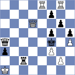 Aitbayev - Kesgin (Chess.com INT, 2020)