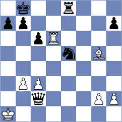 Pratyusha - Danielian (chess.com INT, 2021)