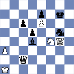 Maddens - Dieyi (Chess.com INT, 2017)