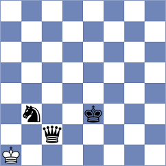 Szalay-Ocsak - Kashefi (chess.com INT, 2023)