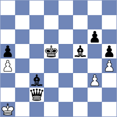 Nikologorsky - Zaragatski (chess.com INT, 2023)