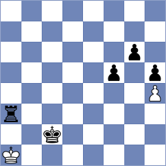 Panda - Van Wijk (Chess.com INT, 2021)
