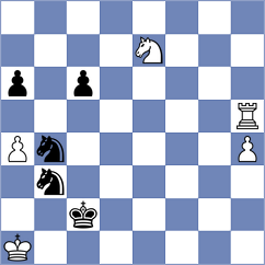 Cardoso Cardoso - Perdomo (Chess.com INT, 2021)