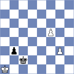 Slizunkov - Willow (Chess.com INT, 2020)