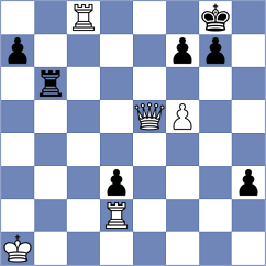 Janaszak - Prieto Aranguren (chess.com INT, 2024)