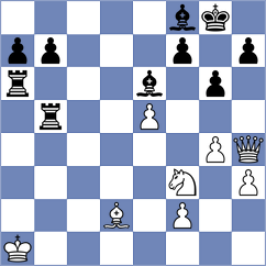 Sakun - Muskardin (chess.com INT, 2023)