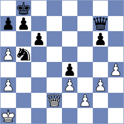 Kesarev - Leveikina (Chess.com INT, 2020)