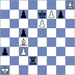 Denishev - Tomulic (Chess.com INT, 2020)