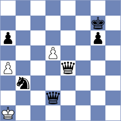 Tesar - Havlik (Chess.com INT, 2021)