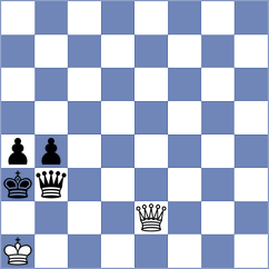 Kabanov - Kukov (Chess.com INT, 2020)