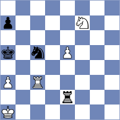 Yu - Girya (chess.com INT, 2021)
