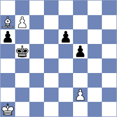 Shubin - Gutierrez Espinosa (chess.com INT, 2024)