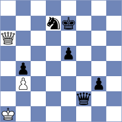 Kovalev - Bok (Chess.com INT, 2021)