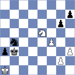 Castrillon Gomez - Peng (Chess.com INT, 2021)