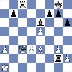 Shimanov - Alonso Rosell (chess.com INT, 2024)