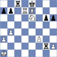 Koscielski - Todev (Chess.com INT, 2020)