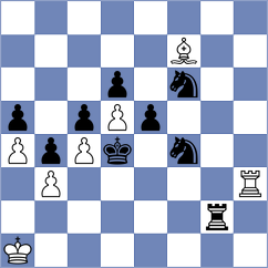 Mencos - Ptacnikova (Chess.com INT, 2020)