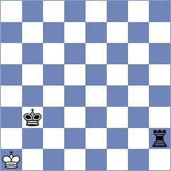 Roman - Aqib Javaid Butt (chess.com INT, 2022)