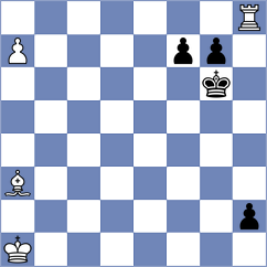 Ho - Li (chess.com INT, 2021)