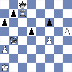 Salgado Lopez - Hoffmann (chess.com INT, 2023)