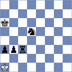 Przybylski - Howell (chess.com INT, 2023)