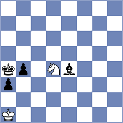 Jumabayev - Shyam (Chess.com INT, 2020)
