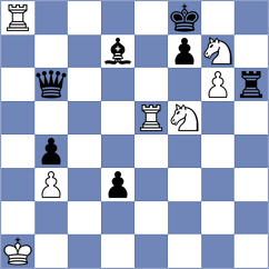 Erdogdu - Okike (chess.com INT, 2021)