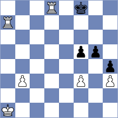 Begunov - Wueest (chess.com INT, 2024)