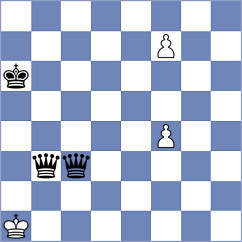 Waldhausen Gordon - Banusz (chess.com INT, 2024)