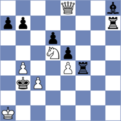 Medeiros - Milikow (chess.com INT, 2023)