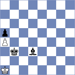 Korol - Ardila (chess.com INT, 2024)