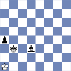 Brodsky - Bakhrillaev (chess.com INT, 2024)