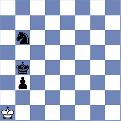 Gokhale - Deac (chess.com INT, 2024)