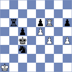 Peng - Le (Chess.com INT, 2020)