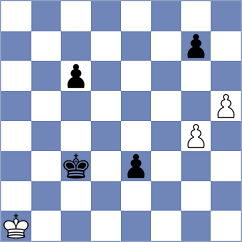 Bachmann - Samunenkov (chess.com INT, 2023)