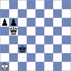 Helin - Cramling Bellon (Chess.com INT, 2021)