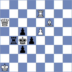 Yu - Garcia (Chess.com INT, 2021)