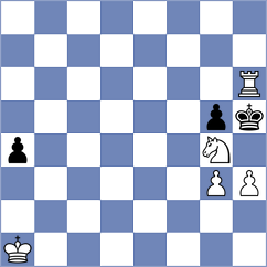 Gomez Aguirre - Castaneda (chess.com INT, 2024)