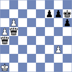 Parulekar - Wadhwa (Chess.com INT, 2021)