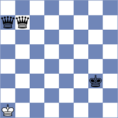 Reinecke - Gomez Aguirre (chess.com INT, 2024)