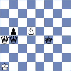 Calderon - Correa (chess.com INT, 2021)