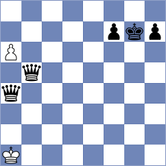 Arslanov - Iljin (chess.com INT, 2024)