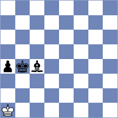 Cabralis - Ferreira (chess.com INT, 2024)