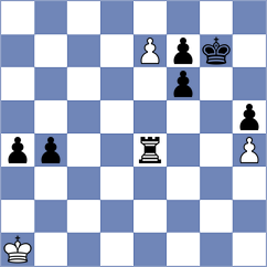 Khalikov - Sudakova (Chess.com INT, 2020)