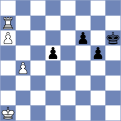 Drozdowski - Firat (Chess.com INT, 2021)