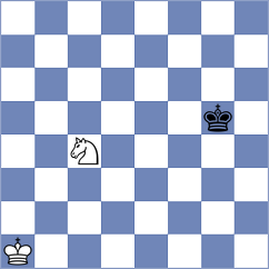 Sanudula - Koganov (Chess.com INT, 2021)