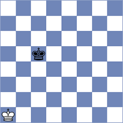 Siva - Janaszak (chess.com INT, 2023)